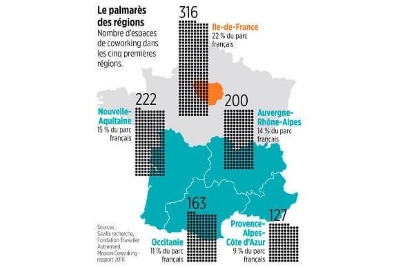 Coworking-marche-perspective-2019-4